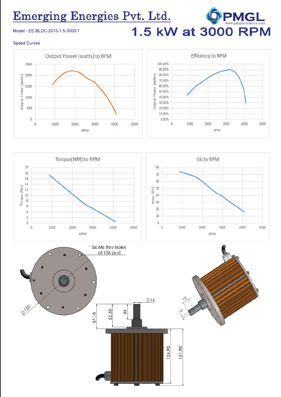 1.5 kW Brushless DC Motor DC Generators, PM Generators