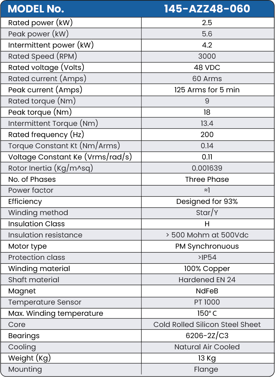 Technical data sheet for 2.5 kW 48V BLDC Motor