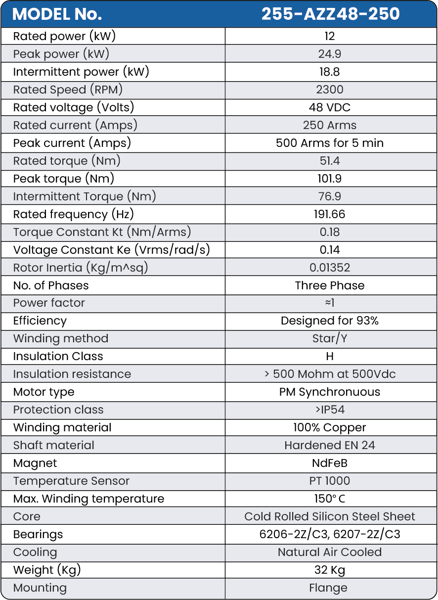 technical data sheet for 12 kW 48V BLDC Motor