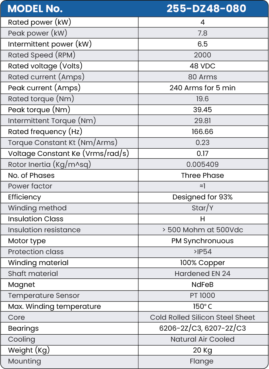 Technical data sheet for 4 kW 48V BLDC Motor
