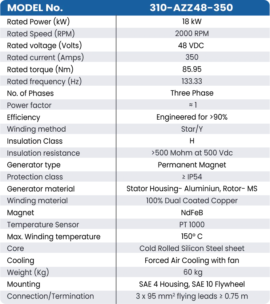 310-AZZ48-350 EMPMA table