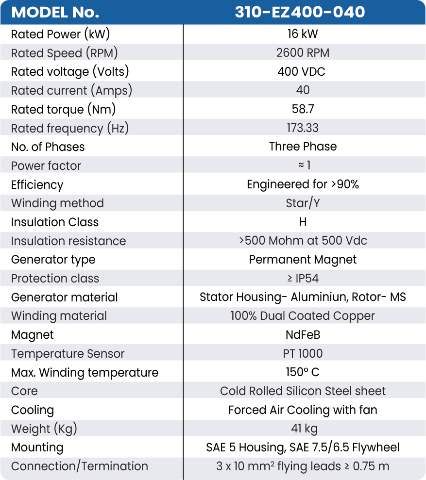 16 kW 400V Engine Mounted Generator technical data sheet.