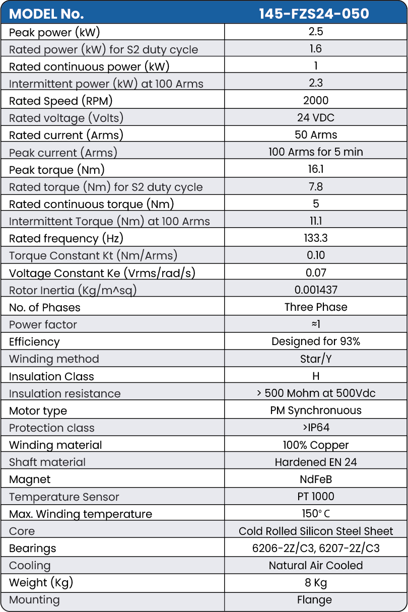 Technical data sheet for 1 kW 48V BLDC Motor
