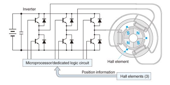 Inverter motor wiring schematic