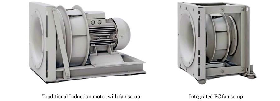 AC motor fan VS EC fan