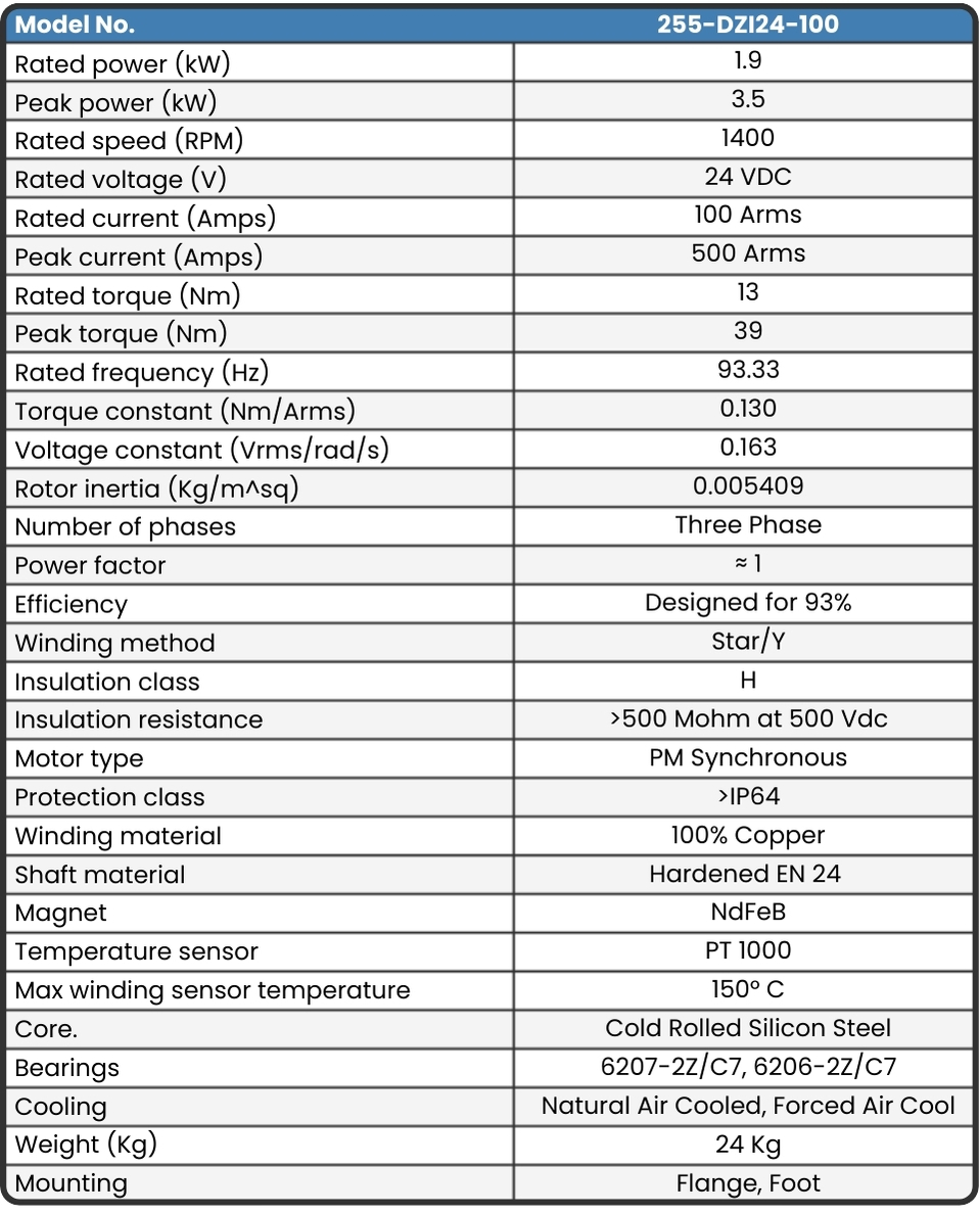 255-DZI24-100 Final Motor Data sheet